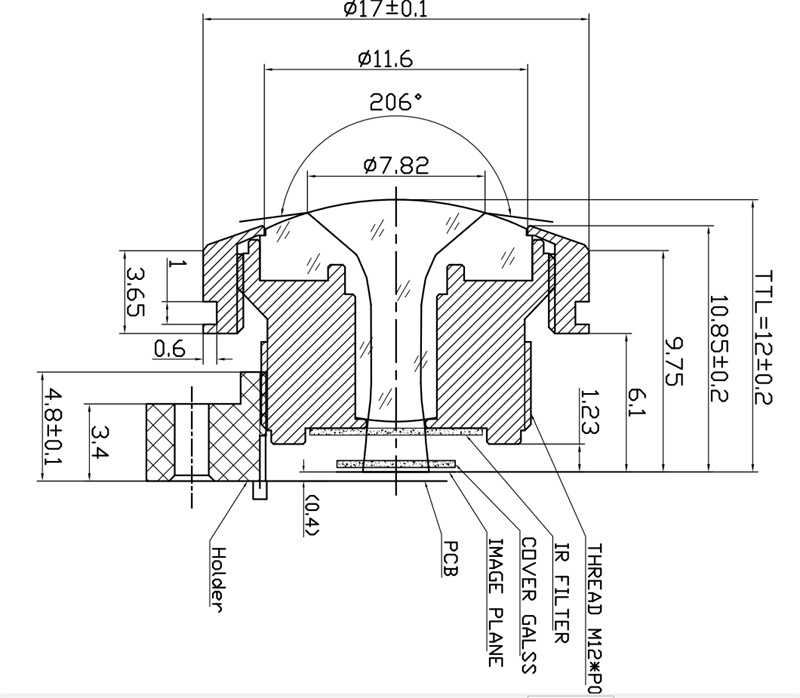 Схема объектива M12 «рыбий глаз»