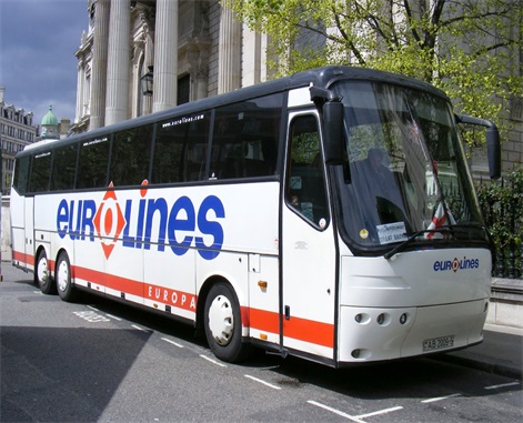 Автобусная камера DVR для Eurolines и Coach
